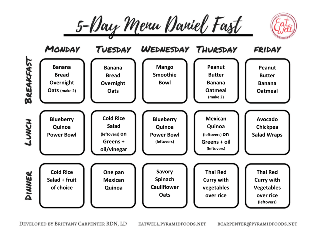 Printable Daniel Fast Meal Plan