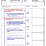 Dental Chart Audit Checklist Fill Online Printable Fillable Blank PdfFiller