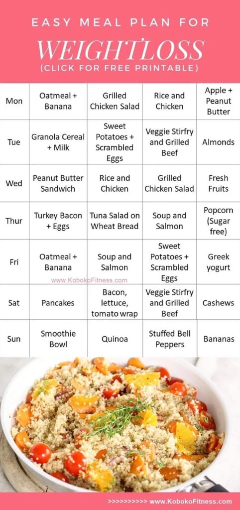 17 Day Diet Meal Plan Printable