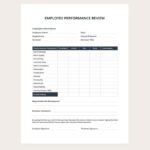 Employee Performance Review Template Google Docs Word Apple Pages PDF Template