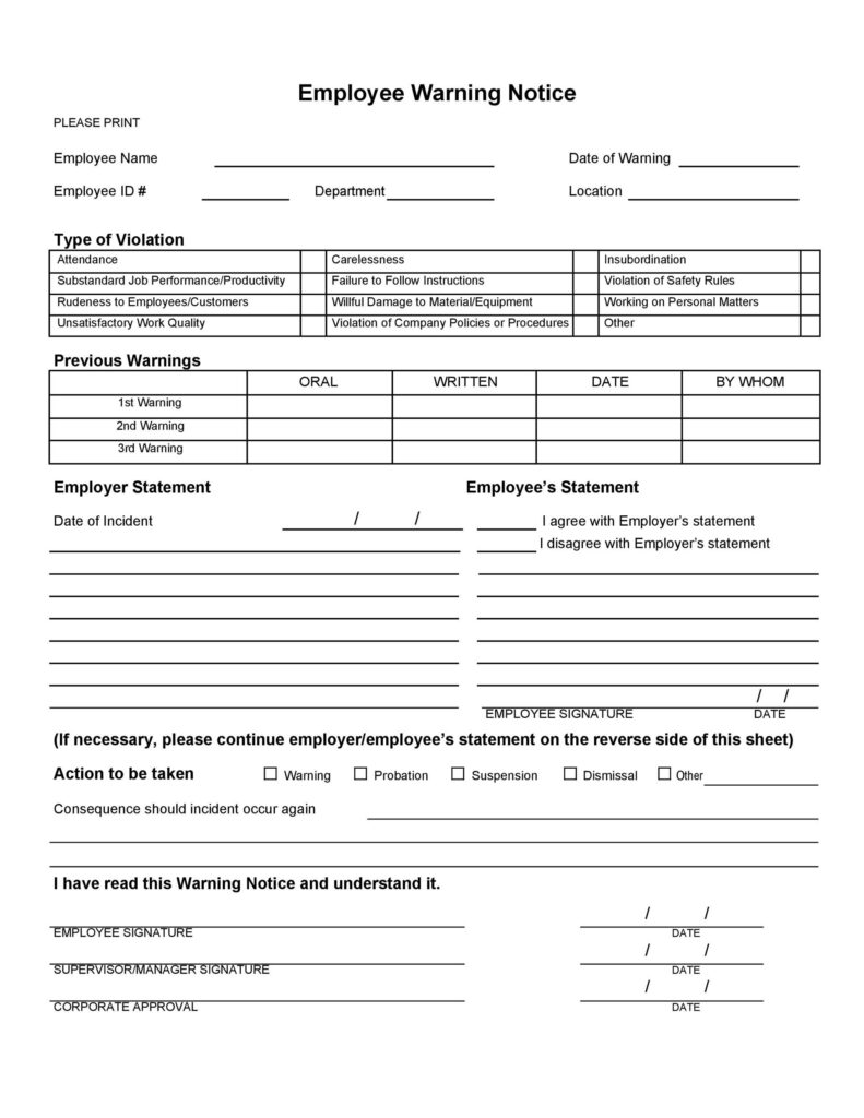 Employee Warning Notice Download 56 Free Templates Forms