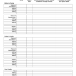 Family Medical History Template Fill Online Printable Fillable Blank PdfFiller