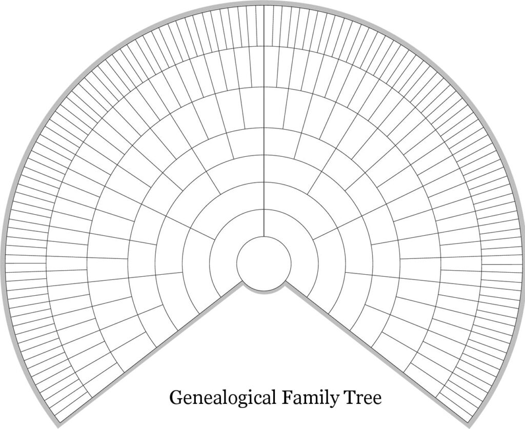 Free Printable Genealogy Fan Chart Template