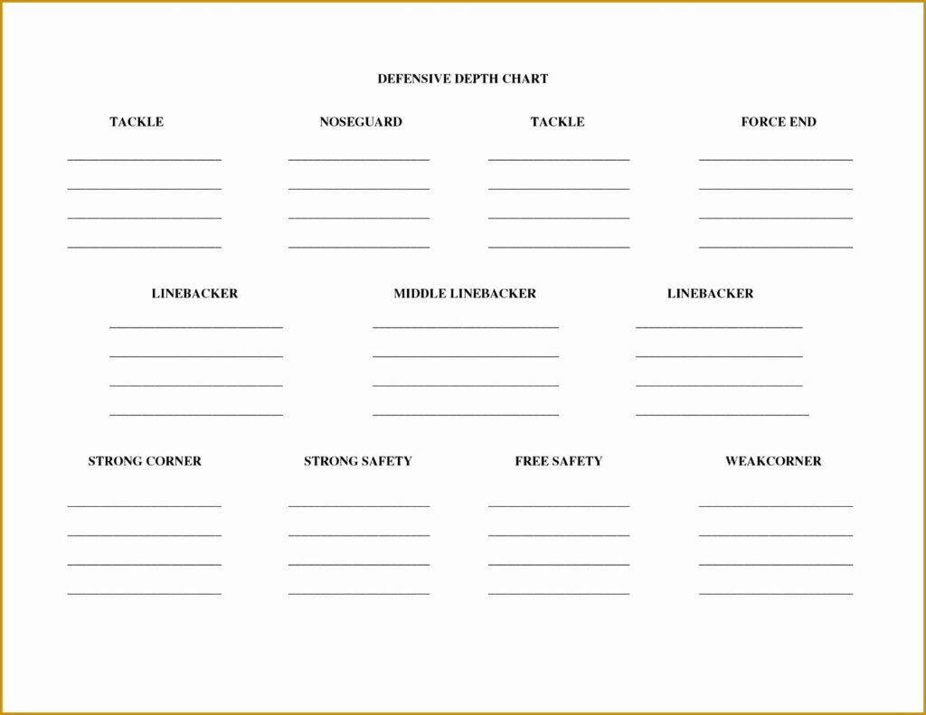 Football Depth Chart Template Excel Format Inspirational 3 Fensive Depth Chart Template Football Depth Chart Printable Chart Professional Templates