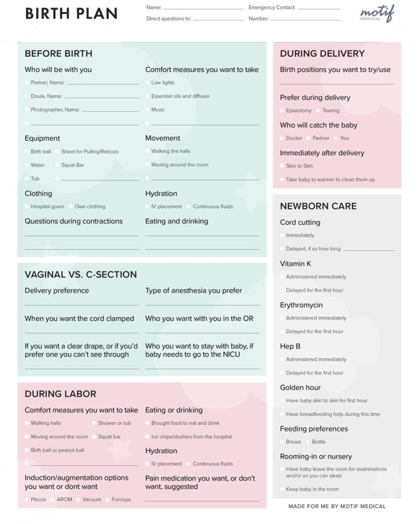 Printable Natural Birth Plan Template