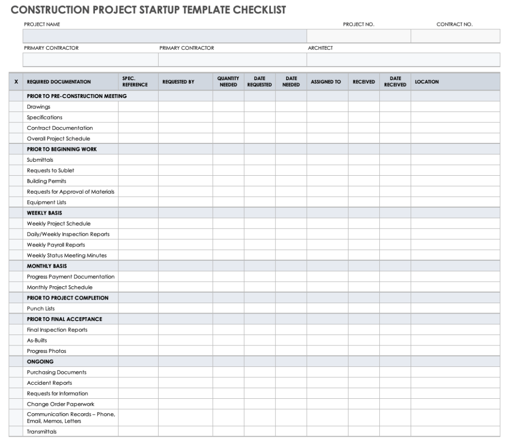 Printable Business Startup Checklist Template