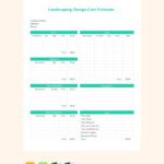 Free Landscape Design Cost Estimate Template Google Docs Google Sheets Excel Word Apple Numbers Apple Pages Template