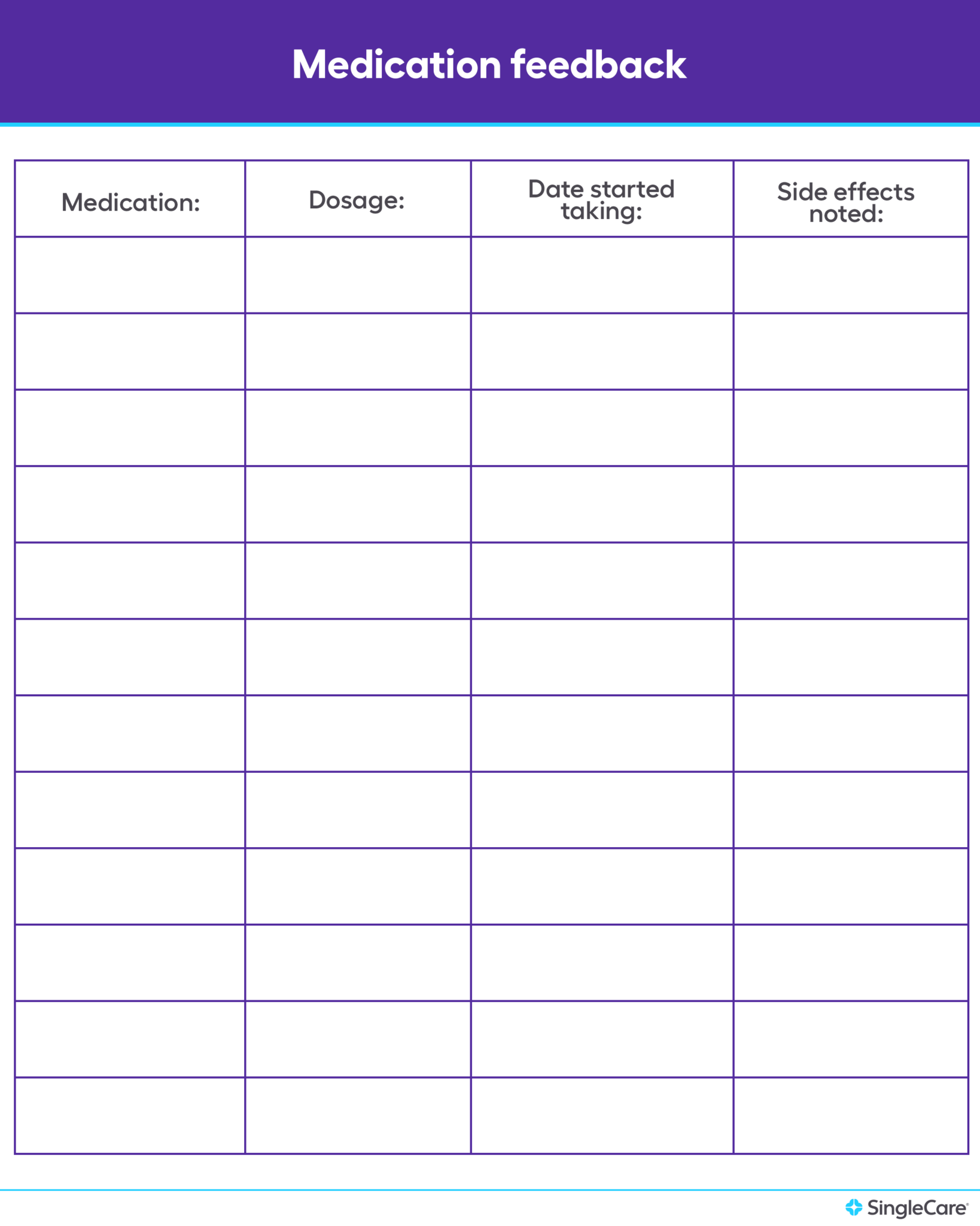 Free Medication List Templates For Patients And Caregivers - Fillable ...