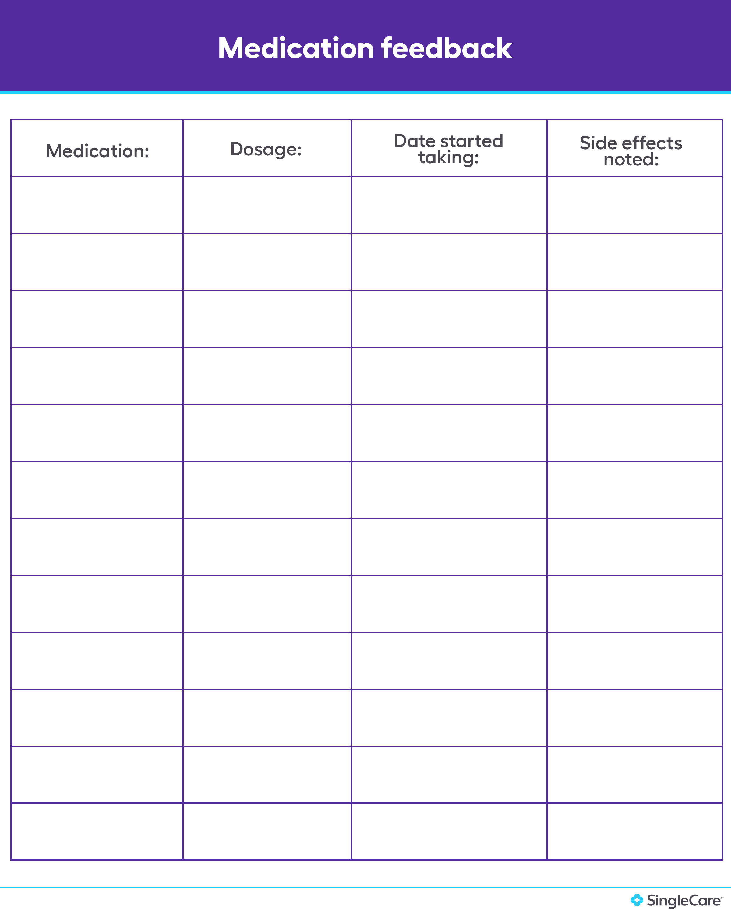 Free Medication List Templates For Patients And Caregivers