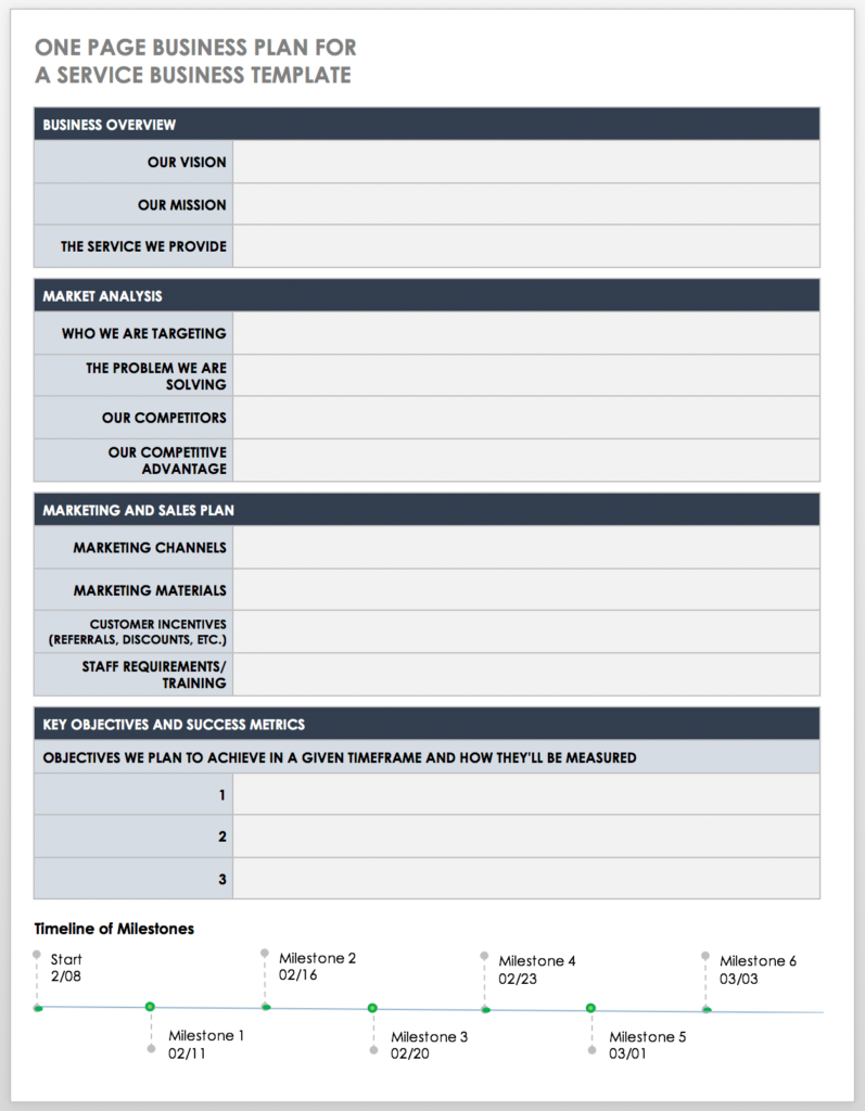 Free One Page Business Plan Templates Smartsheet