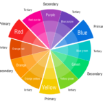 Free Printable Color Wheel Chart Templates At Allbusinesstemplates Color Wheel Design Color Wheel Color Theory