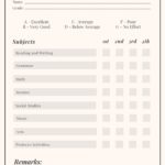 Free Printable Customizable Report Card Templates Canva