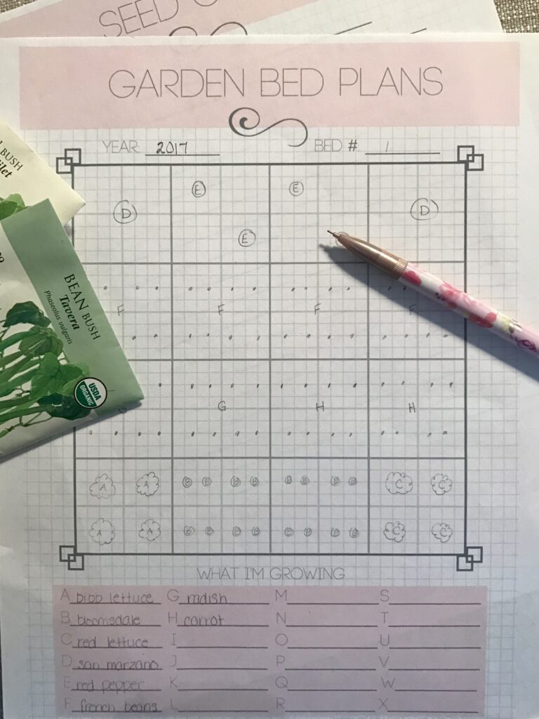 Printable Garden Planner Free