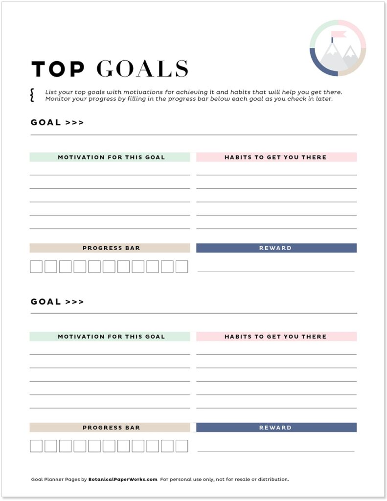 Free Printables Goal Project Planner Pages Botanical PaperWorks