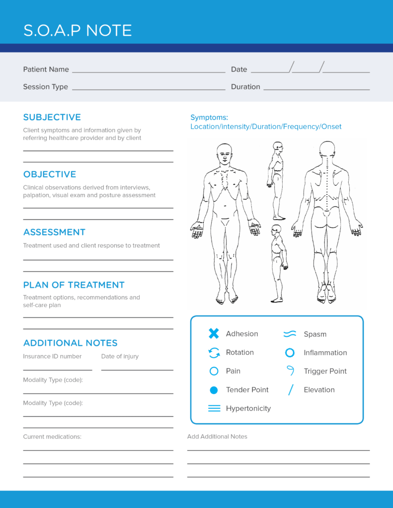 Printable Soap Note Template