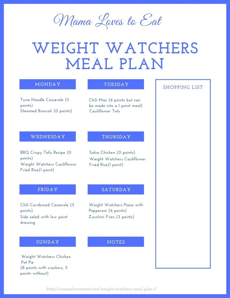 Printable Weight Watchers Meal Plans Fillable Form 2024