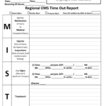 Hand Off Report Sheets Ems To Nurse Fill Out Sign Online DocHub