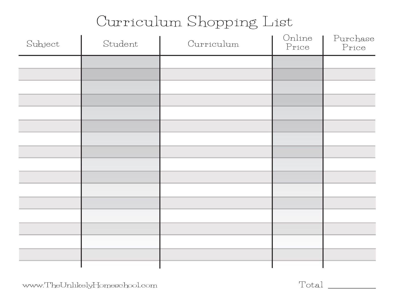 How I Plan My Homeschool Curriculum Shopping List Printable Curriculum Homeschool Curriculum Planning Homeschool Curriculum