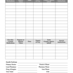 Medication List Template Fill Online Printable Fillable Blank PdfFiller