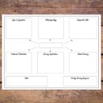 Nursing Concept Map Template Etsy