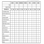 Osha Daily Forklift Inspection Checklist Pdf Fill Out Sign Online DocHub