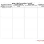 PLAY WITH JOY LLC ABC s Of Behavior Behavior Consequences Behavior Behavior Management Strategies