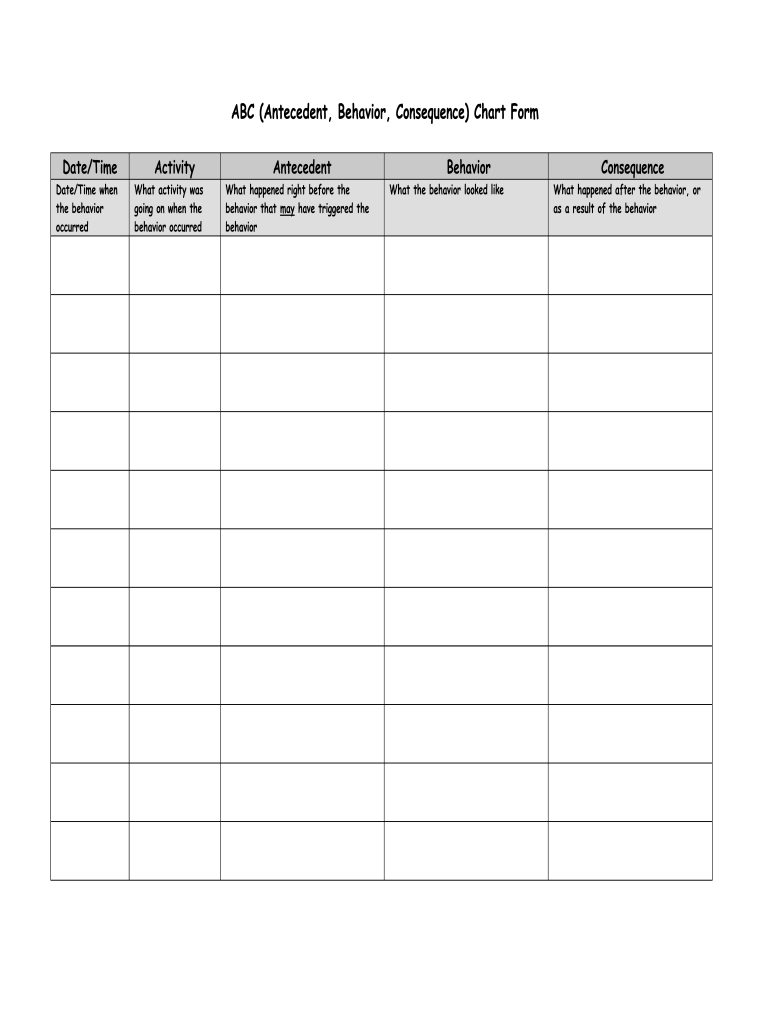 Printable Abc Chart Template Fill Out Sign Online DocHub