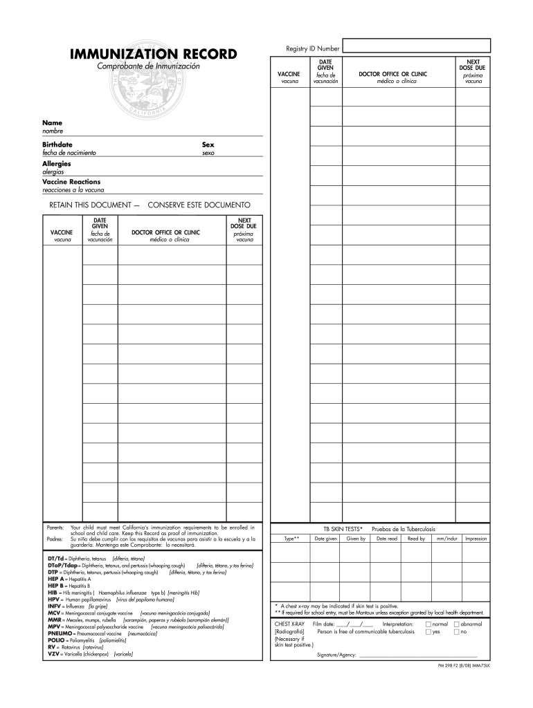 Immunization Record Template