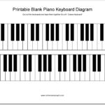 Printable Piano Keyboard Diagram Learn Piano Key Names PDF Piano Keyboard Piano Keyboard Lessons