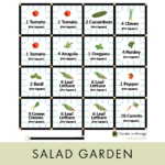 Square Foot Gardening Plant Spacing Guide W Printable Chart