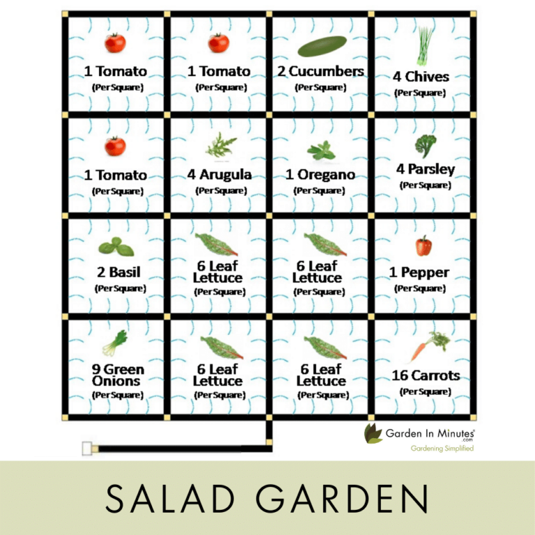 square-foot-gardening-plant-spacing-guide-w-printable-chart-fillable