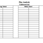 The Fascinating Football Play Call Sheet Template Excel Gidiye Playsheets With Regard To Blank Call She Wristband Template Professional Templates Depth Chart