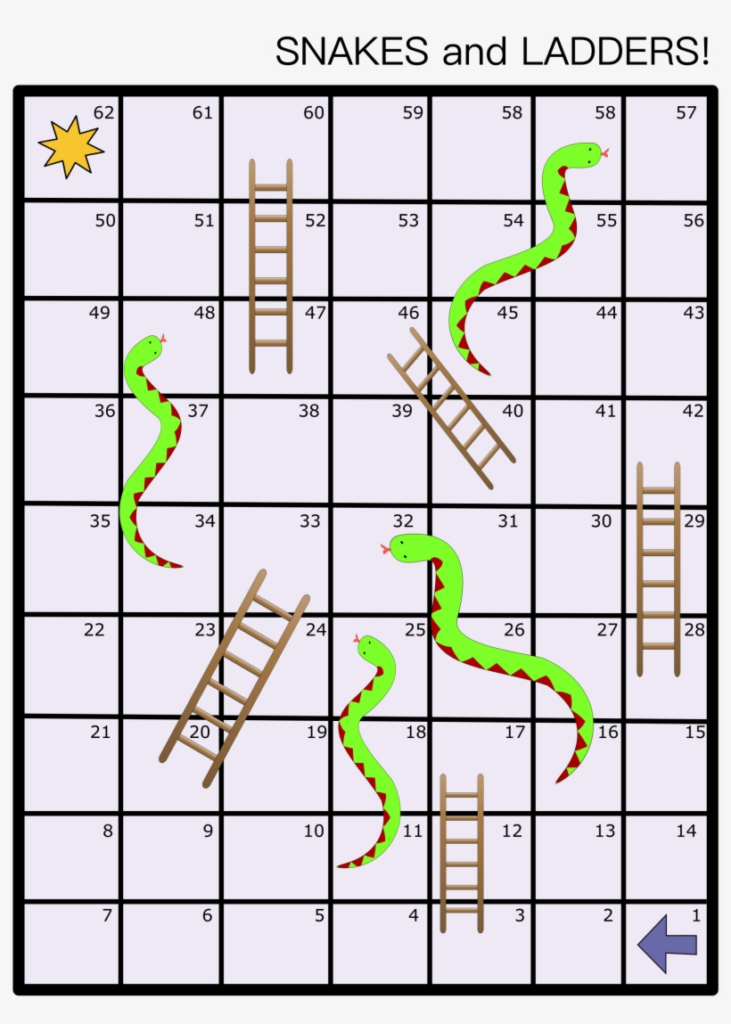 Game Board Template Free Printable