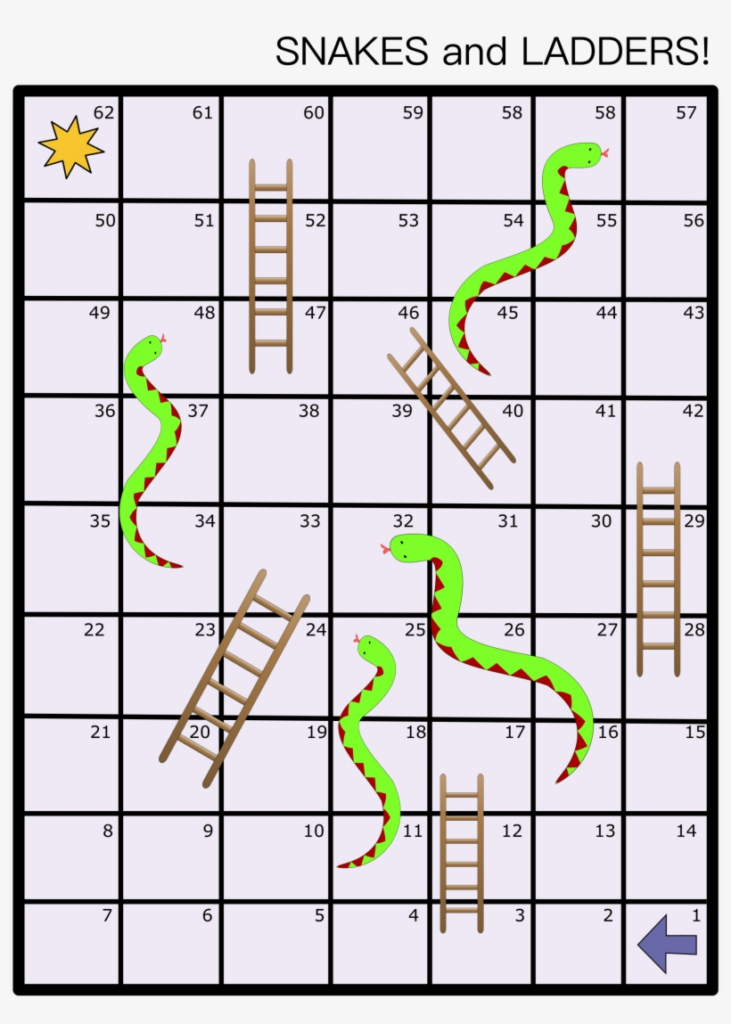 Transparent Template Board Game Free Printable Board Games Snakes And Ladders PNG Image Transparent PNG Free Download On SeekPNG