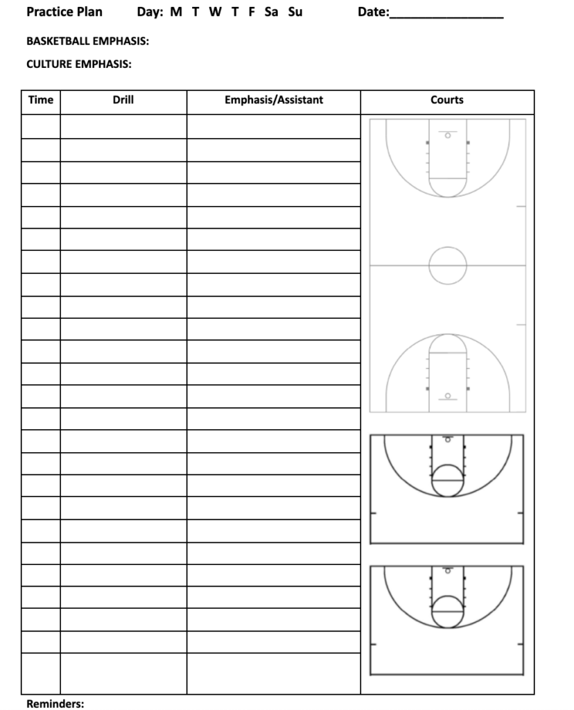 Printable Basketball Practice Plan Template