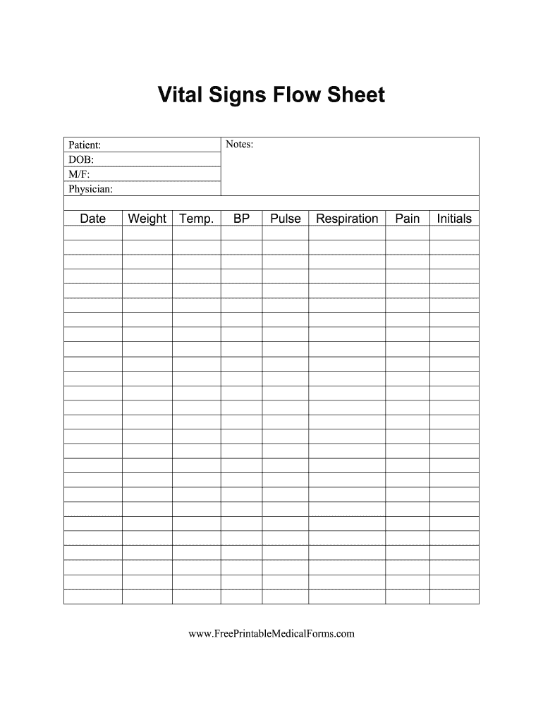 Printable Patient Vital Signs Template Fillable Form 2023