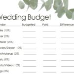 Wedding Budget Worksheet And Vendor Checklists Printable Etsy sterreich