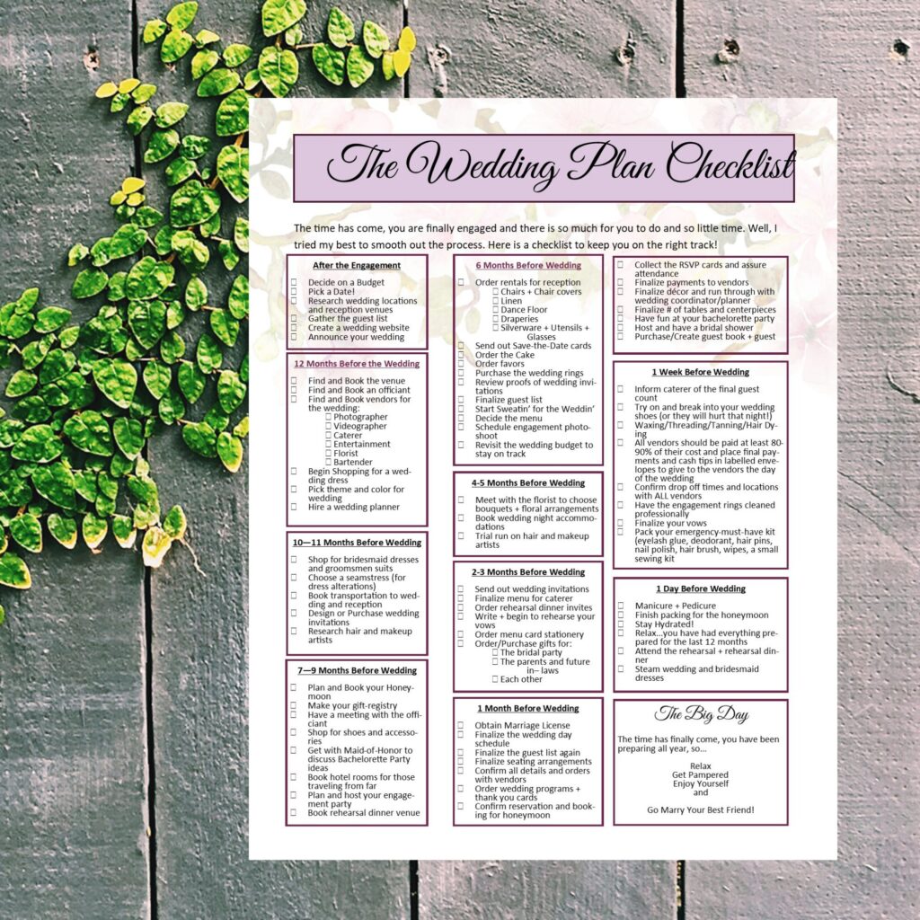 Wedding Checklist Wedding Planner Printable Sheet Etsy de