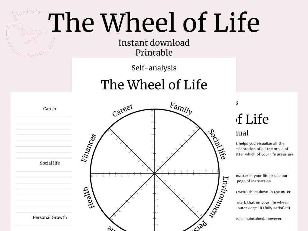 Wheel Of Life Printable Wheel Of Balance Tool Life Balance Etsy de