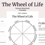 Wheel Of Life Printable Wheel Of Balance Tool Life Balance Etsy de