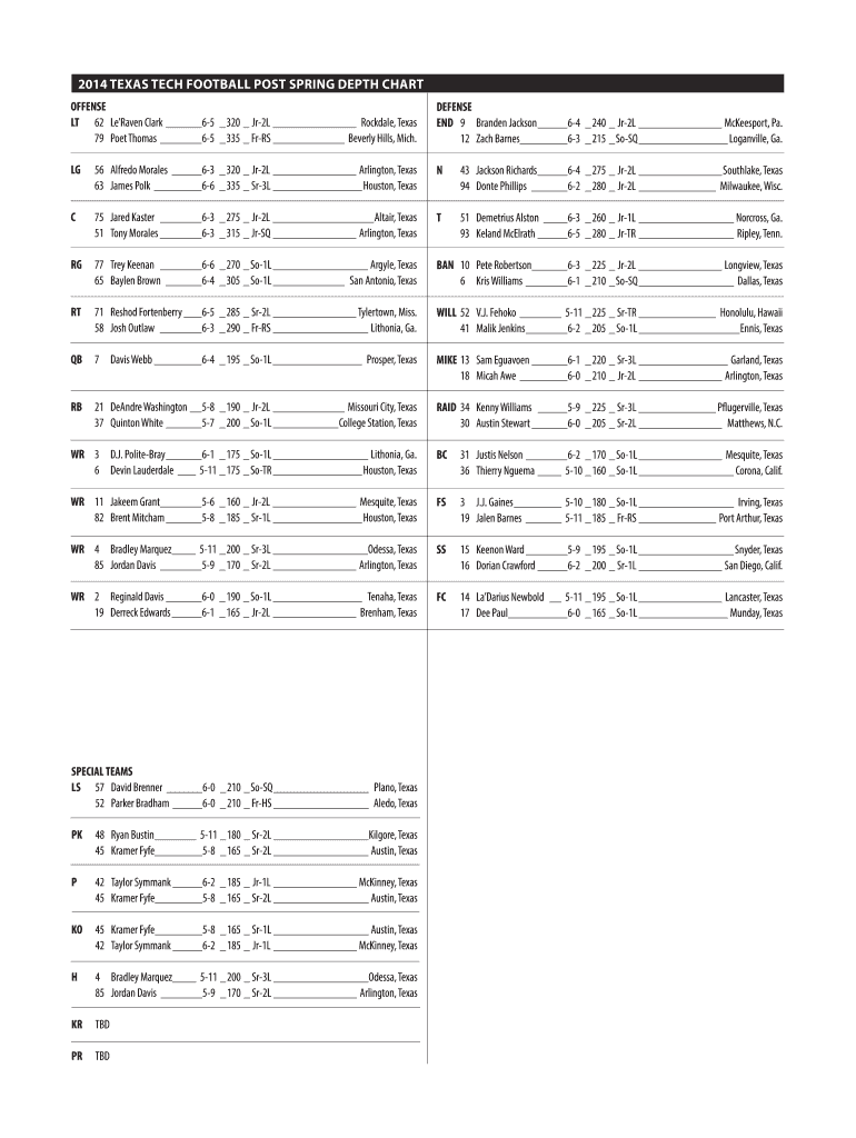 Printable Football Depth Chart Template Fillable Form 2023