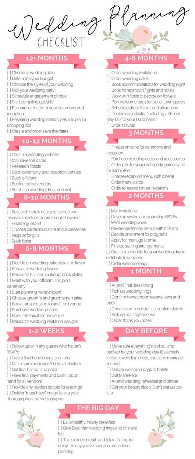 10 Printable Wedding Checklists For The Organized Bride