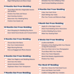 2024 Wedding Planning Checklist With Printable Timeline To Do List Worksheets Library