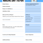 Bedside Shift Report Template Venngage