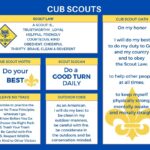 Boy Cub Scout Law Oath Label Poster For Blue Gold Event Or Meetings Digital File 11x8 5 Etsy Israel