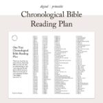 Chronological Bible Reading Plan one Year Scripture Tracker Christian Planner A4 Letter Size Printable Etsy UK