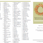 Chronological Bible Reading Schedule Printable MostlySensible