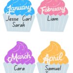 Free And Customizable Cupcake Templates