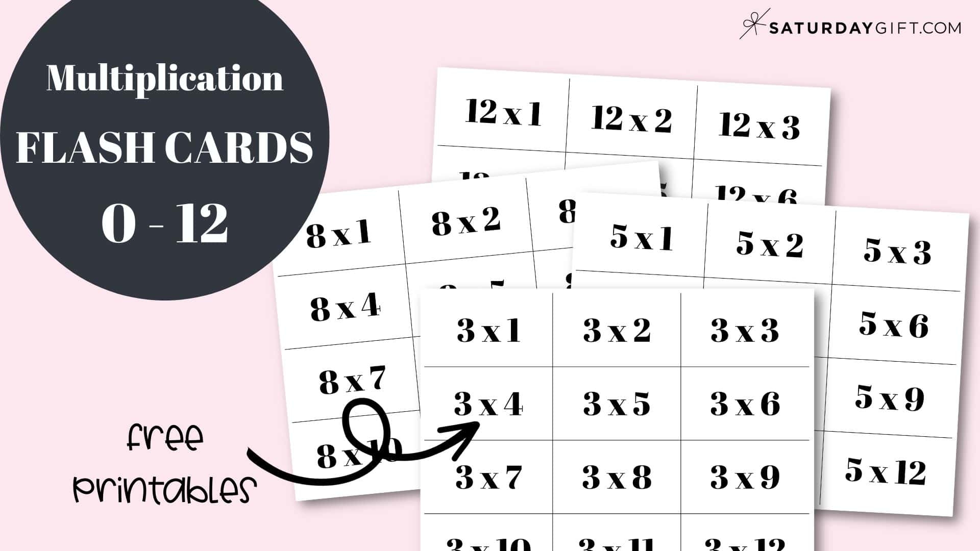 Multiplication Flash Cards Printable 0-12