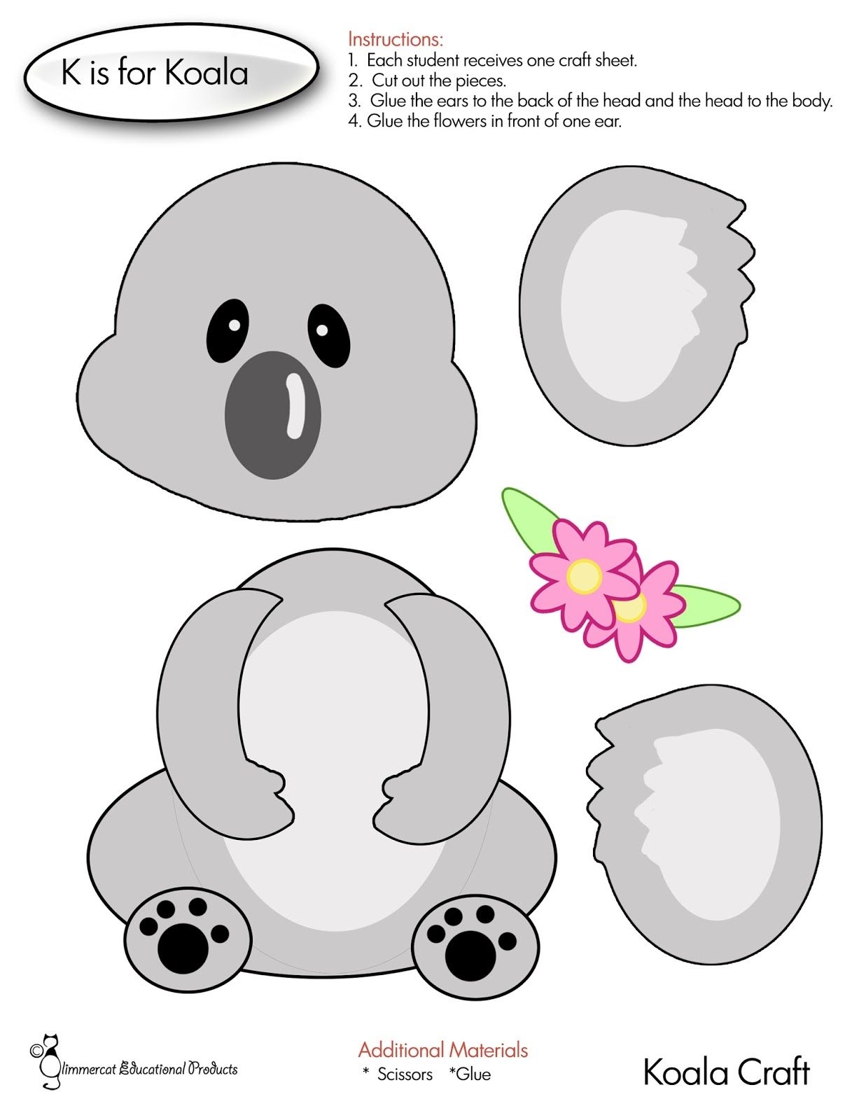K Is For Koala